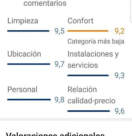 Loft Estudio Catedral Casa Lis Apartamento *