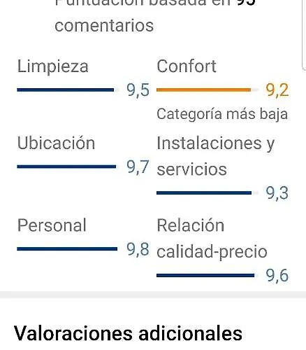 Loft Estudio Catedral Casa Lis 아파트 *